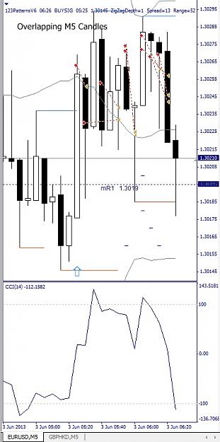 Click to Enlarge

Name: EURUSD, M5, 2013 June 02, overlapping M5 candles.jpg
Size: 91 KB