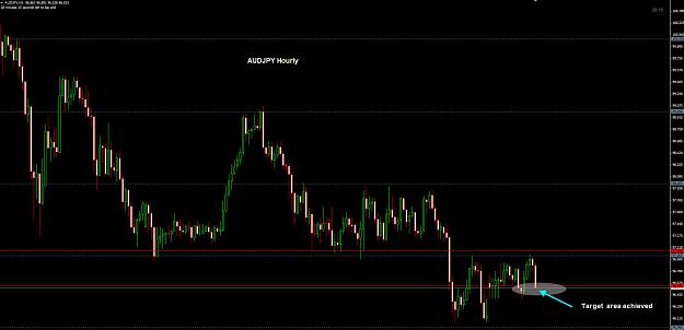 Click to Enlarge

Name: AUDJPY Hourly TP 03-06.jpg
Size: 191 KB