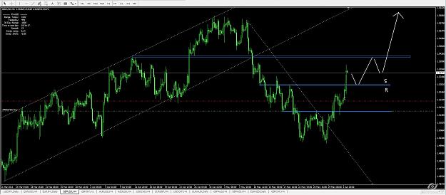 Click to Enlarge

Name: gbpusd-3.jpg
Size: 181 KB