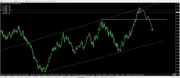 Click to Enlarge

Name: euraud-1-exit-1.jpg
Size: 162 KB