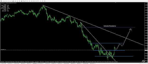 Click to Enlarge

Name: audusd-1-entry.jpg
Size: 147 KB