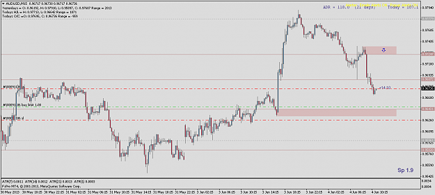 Click to Enlarge

Name: 0406_audusd15mftbs.png
Size: 40 KB