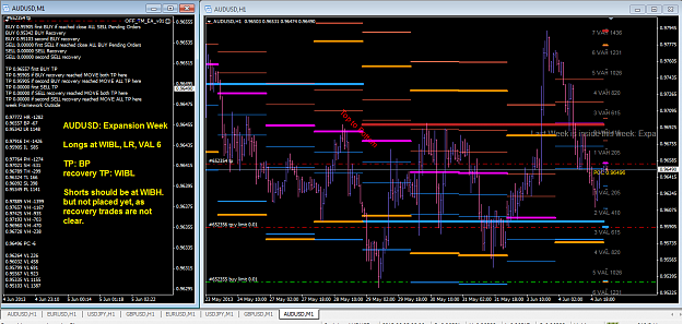Click to Enlarge

Name: week6_wednesday1_audusd1.png
Size: 76 KB