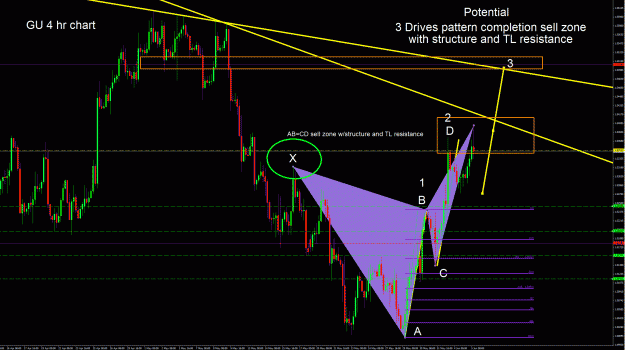 Click to Enlarge

Name: GbpUsd.gif
Size: 78 KB