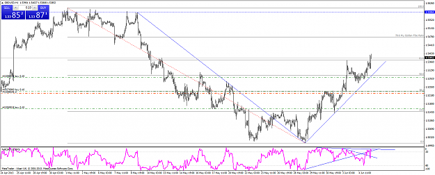 Click to Enlarge

Name: gbpusd_h1_raw2.png
Size: 76 KB