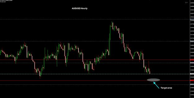 Click to Enlarge

Name: AUDUSD Hourly 05-06.jpg
Size: 158 KB