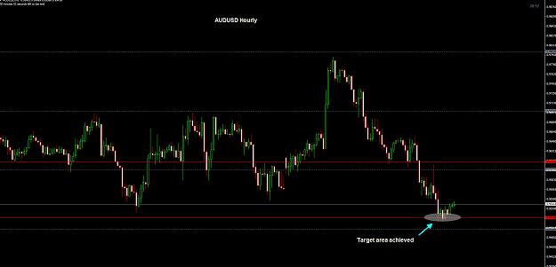 Click to Enlarge

Name: AUDUSD Hourly TP 05-06.jpg
Size: 166 KB