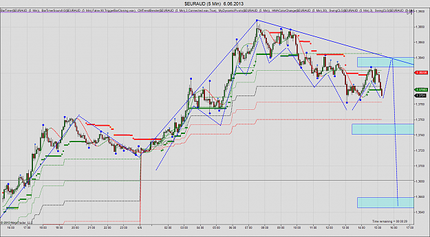 Click to Enlarge

Name: EURAUD_2013-06-06_intraday_plan_img1_5min.png
Size: 200 KB