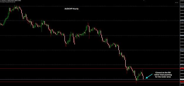 Click to Enlarge

Name: AUDCHF Hourly TP 06-06.jpg
Size: 175 KB