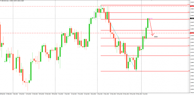 Click to Enlarge

Name: gbp_usd_positiontrade1.png
Size: 75 KB
