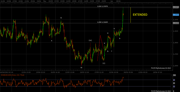 Click to Enlarge

Name: EURUSD.PNG
Size: 65 KB