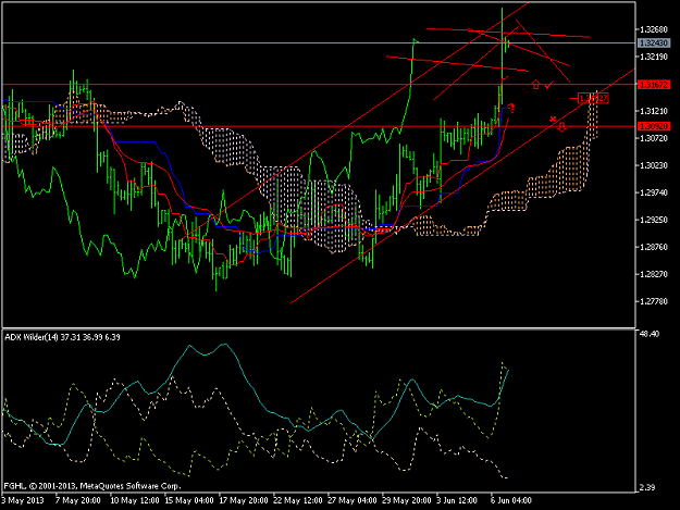 Click to Enlarge

Name: eurusd-h4-fibo-group-holdings-2.png
Size: 43 KB