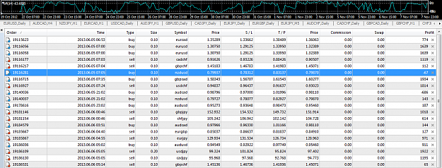 Click to Enlarge

Name: usdchf-h1-forex-capital-markets.png
Size: 64 KB