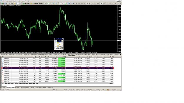 Click to Enlarge

Name: AUDUSD150 pip.jpg
Size: 348 KB