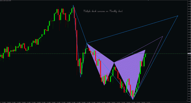 Click to Enlarge

Name: EurJpy Monthly.gif
Size: 64 KB