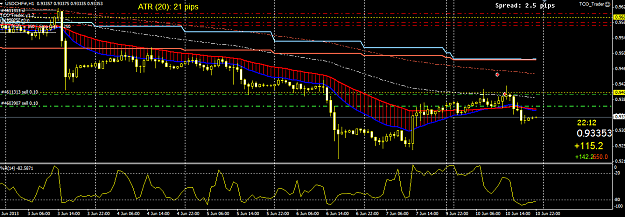 Click to Enlarge

Name: USDCHF H1.png
Size: 36 KB