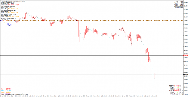 Click to Enlarge

Name: eurjpy_130611_m5.png
Size: 53 KB