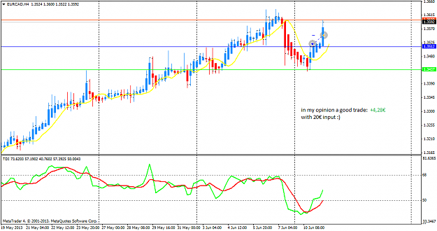 Click to Enlarge

Name: eurcad-h4-admiral-markets-as.png
Size: 31 KB