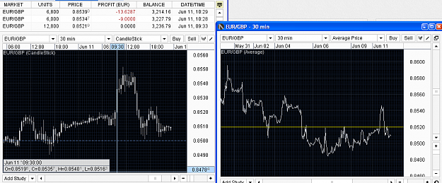 Click to Enlarge

Name: 11-06_EUR-GBP.png
Size: 47 KB
