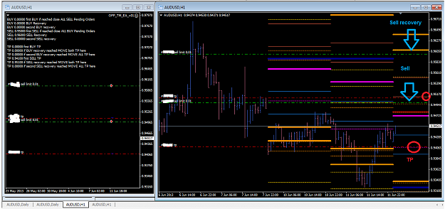 Click to Enlarge

Name: audusd_w7_wed1.png
Size: 63 KB
