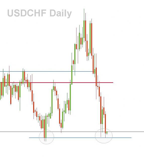Click to Enlarge

Name: [USDCHF,Daily]_2013-06-12_04-54-54.jpg
Size: 46 KB