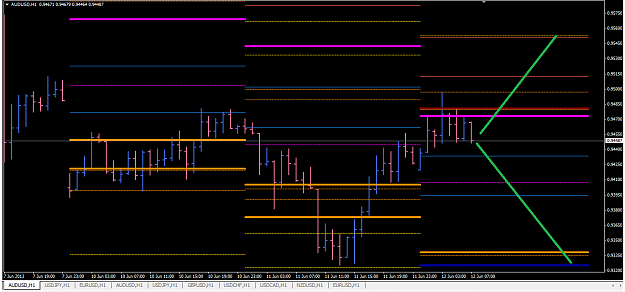 Click to Enlarge

Name: audusd_w7_wed3.png
Size: 33 KB