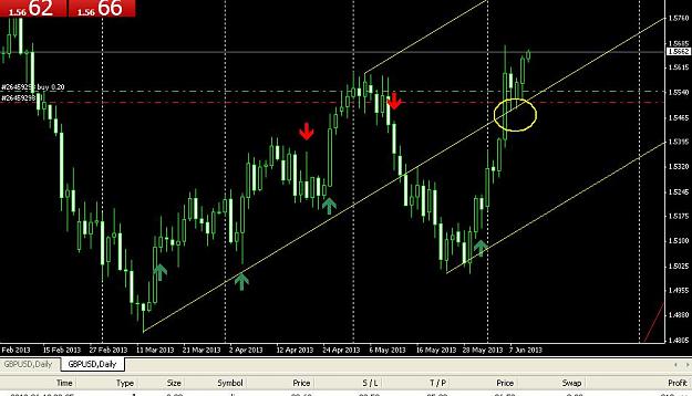 Click to Enlarge

Name: daily short gbpusd pitchfork.JPG
Size: 73 KB