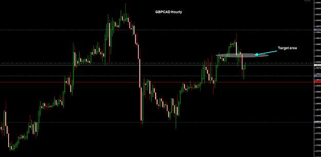 Click to Enlarge

Name: GBPCAD hourly 12-06.jpg
Size: 163 KB