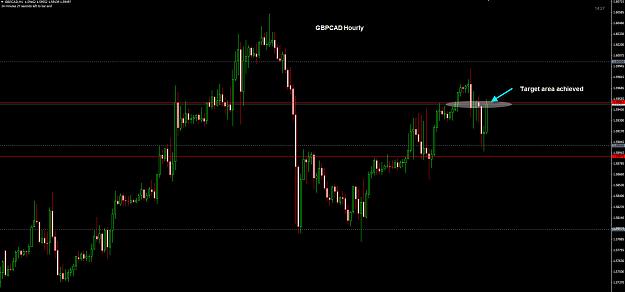 Click to Enlarge

Name: GBPCAD hourly TP 12-06.jpg
Size: 176 KB