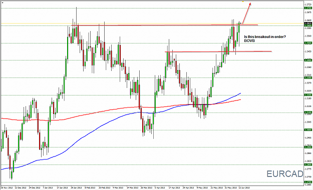 Click to Enlarge

Name: 2013-06-13 00_03_32-EURCAD,Daily.png
Size: 29 KB