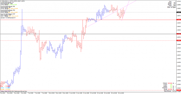 Click to Enlarge

Name: gbpusd_130613_h1.png
Size: 50 KB