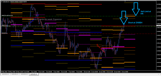 Click to Enlarge

Name: audusd_w7_fri1.png
Size: 43 KB