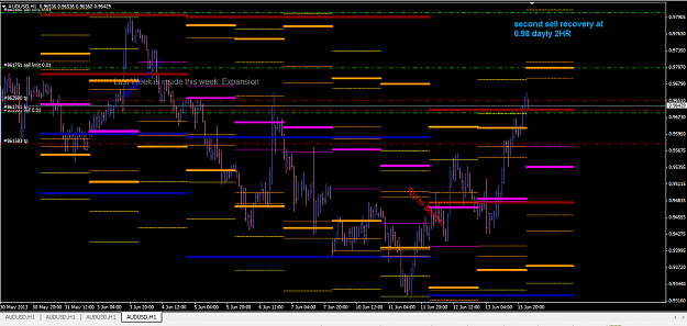 Click to Enlarge

Name: audusd_w7_fri2.png
Size: 45 KB