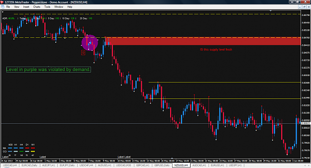 Click to Enlarge

Name: nzdusd 7.png
Size: 71 KB