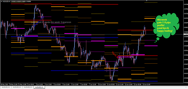Click to Enlarge

Name: audusd_w7_fri3.png
Size: 47 KB