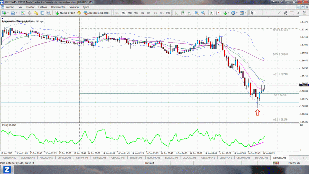 Click to Enlarge

Name: GBPUSD.gif
Size: 121 KB