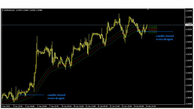 Click to Enlarge

Name: eurusd1h.png
Size: 35 KB
