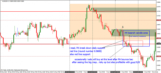 Click to Enlarge

Name: audusd4.png
Size: 57 KB