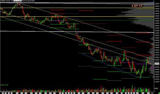 Click to Enlarge

Name: AUDUSD  240 min   #4 41441.995.png
Size: 26 KB