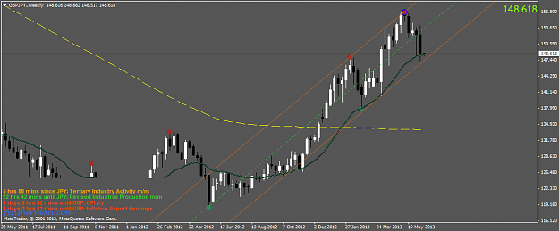 Click to Enlarge

Name: gbpjpy.weekly.png
Size: 34 KB