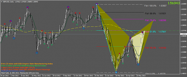 Click to Enlarge

Name: gbpusd.daily.png
Size: 54 KB