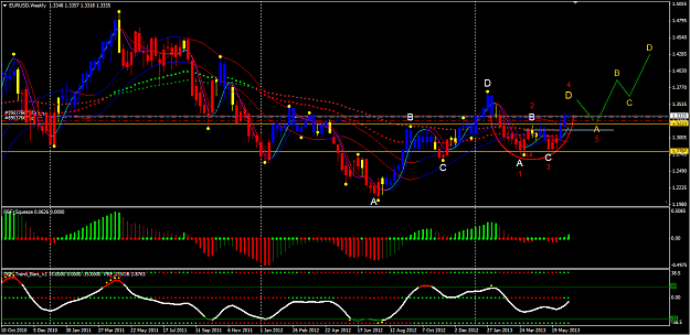 Click to Enlarge

Name: EURUSD - Weekly (17.06.2013).PNG
Size: 59 KB