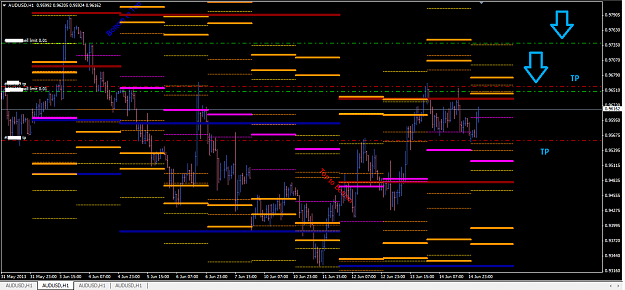 Click to Enlarge

Name: audusd_w7_mon1.png
Size: 42 KB