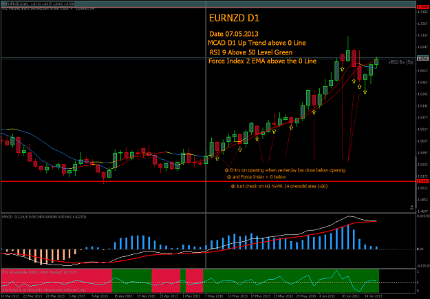 Click to Enlarge

Name: eurnzddaily.png
Size: 64 KB