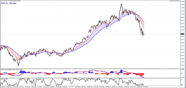 Click to Enlarge

Name: AUDJPY.png
Size: 91 KB