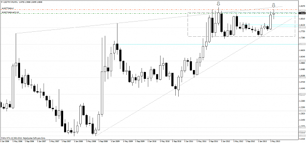 Click to Enlarge

Name: usdtrymonthly.png
Size: 50 KB