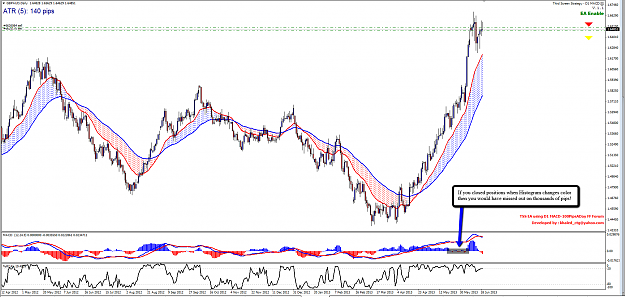 Click to Enlarge

Name: GBPAUD.png
Size: 116 KB