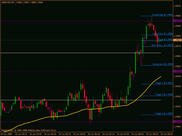 Click to Enlarge

Name: gbpusd006.gif
Size: 18 KB
