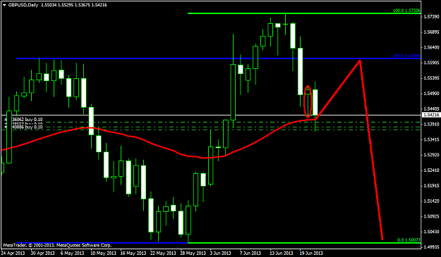 Click to Enlarge

Name: gbpusd-h1.png
Size: 36 KB