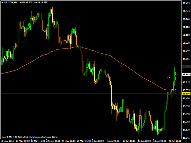 Click to Enlarge

Name: usdczkh4.png
Size: 32 KB